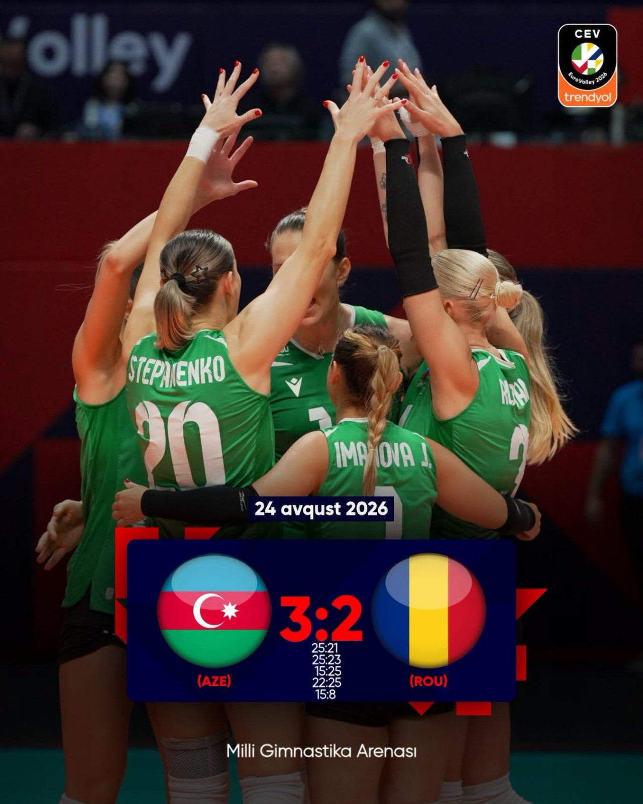 Voleybol millimizdən Avropa çempionatında ardıcıl üçüncü qələbə