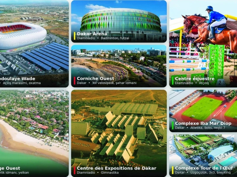  Afrika qitəsində ilk Olimpiya həyəcanı: Dakar-2026   